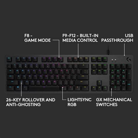 Logitech G512 (TACTILE) Carbon Mechanical Gaming Keyboard RGB GX Brown ...