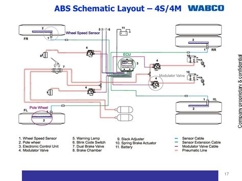 Wabco Abs Wiring Diagram Schema Digital