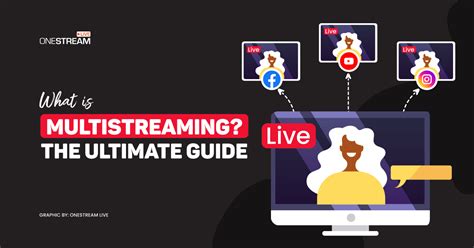 Multistreaming Across Multiple Platforms Ultimate Guide