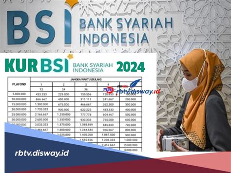 Tabel Angsuran Kur Bsi Rp Juta Tanpa Jaminan Cek Syarat Dan