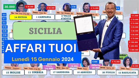 Affari tuoi lunedì 15 gennaio 2024 con la Sicilia I pacchi aperti in