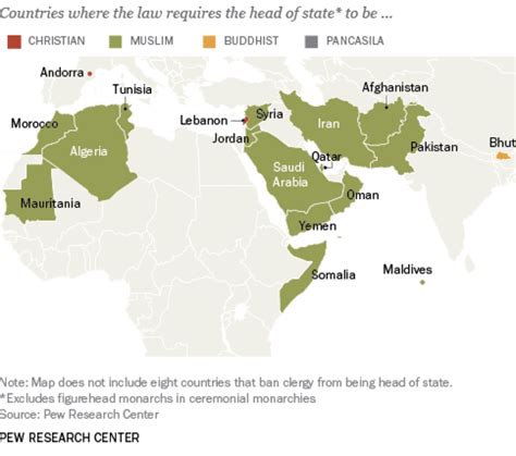 Monarchies in the Modern Middle East – sternd