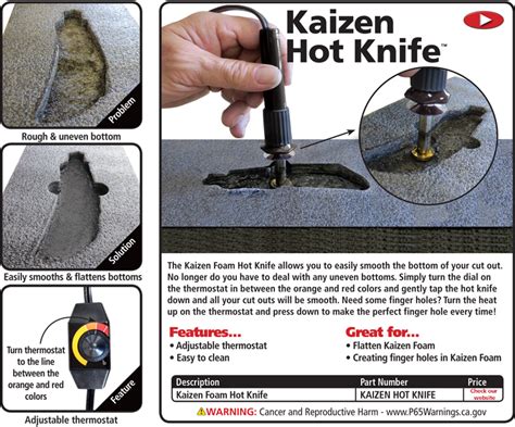 Kaizen Foam Hot Knife FastCap
