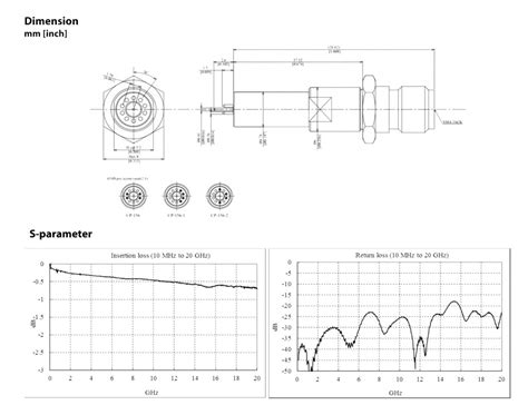 CP-156 - SANYU Electric, Inc
