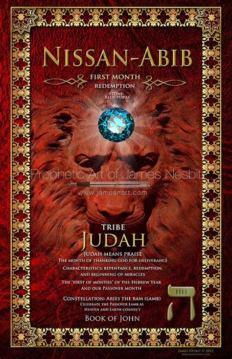 15th Day Of Nisan In The Hebrew Calendar 2024 2024 Planner Calendar