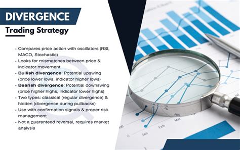 Divergence Trading Strategy: Overview, Rules, Backtest Analysis ...