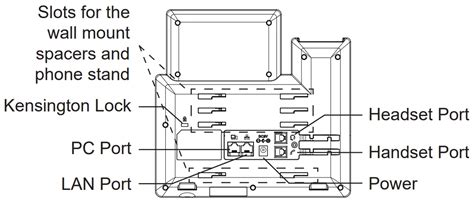 Grandstream Grp2604p Ip Phone User Manual