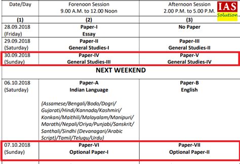 Upsc Cse Mains 2018 Timetable 7 Days Time Given For Optional Subject