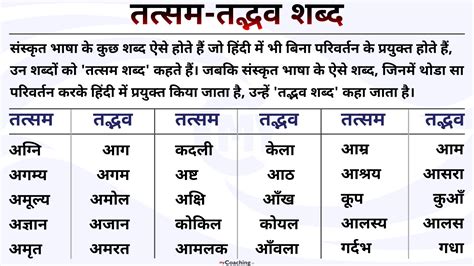 ततसम तदभव Tatsam Tadbhav ततसम तदभव शबद क परभष पहचन नयम