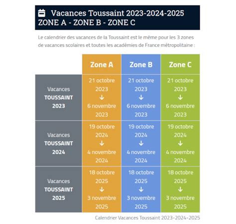Vacances Scolaires De La Toussaint 2025 Kayle Melanie