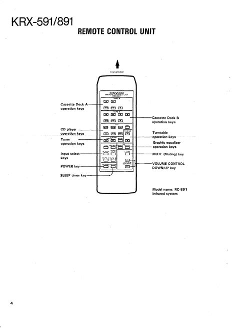 Johnson 25 Manual Download 3