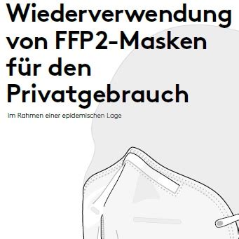 Ffp Masken Richtig Benutzen Boulevard Kastanienallee