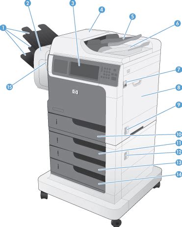 HP LaserJet Enterprise M4555 MFP Series Product Views HP Customer