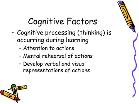 Social Cognitive Theory In Learning