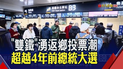 今湧現返鄉投票潮雙鐵人滿滿 狂銷近80萬張票 超過往年大選｜非凡財經新聞｜20240113 Youtube