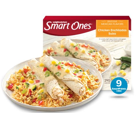 Weight Watchers Smart Ones Frozen Meal Reviews For 2019