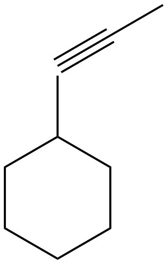 Stability Of Conformers Of Cyclohexane Rchemhelp