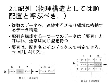 データ構造と アルゴリズム第3回 知能情報学メジャー 和田俊和 Ppt Download