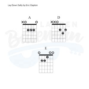 Lay Down Sally Chords Guitar Lesson By Eric Clapton Lauren Bateman Guitar