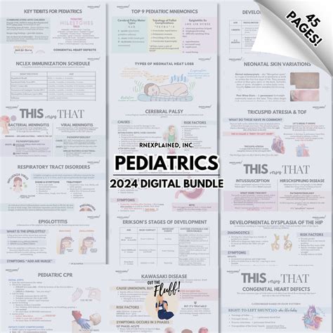 Pediatrics Bundle Digital Rnexplained