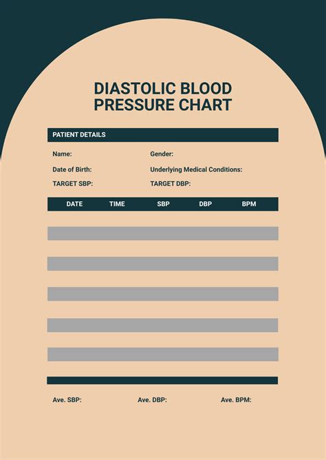 Free Daily Vitals Log Template to Edit Online