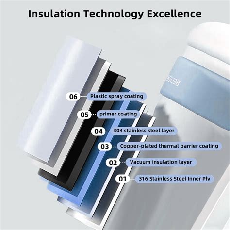 Stainless Steel Tumbler Hot And Cold Water Bottle With Straw Handle Mug Thermos Cup Modofo