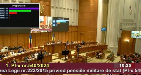 Proiectul Pentru Indexarea Pensiilor Militarilor A Fost Adoptat De