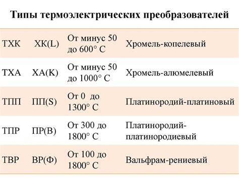 Средства измерения температуры - презентация онлайн