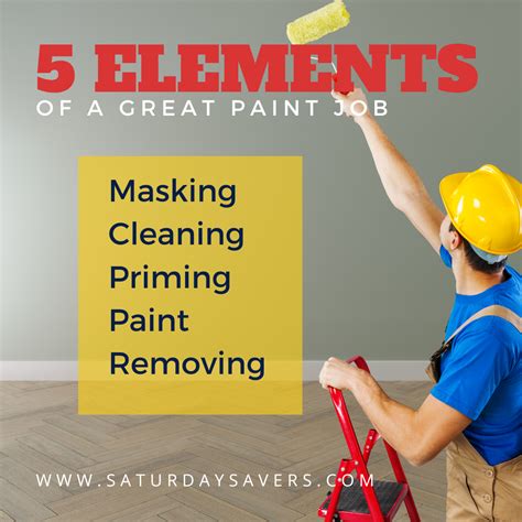 5 Elements Of A Great Paint Job | Saturday Savers Handyman Service