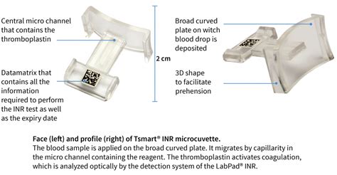 How To Perform Pt Inr Test Labpad Inr