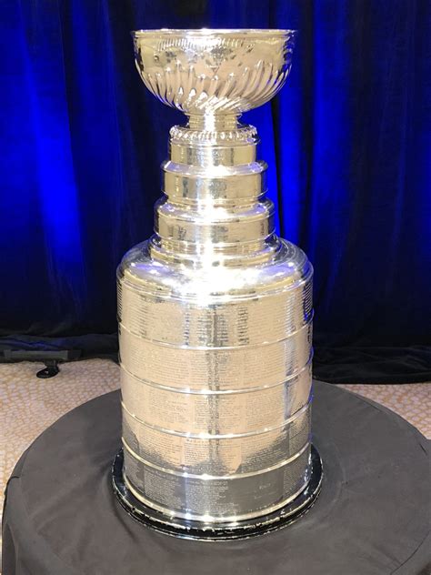 The Stanley Cup 5 Fast Facts You Need To Know