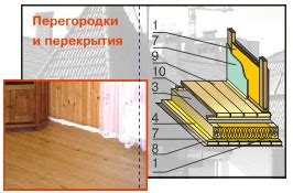 Изолайт Волгоград Ростов Астрахань Камышин