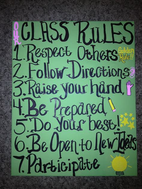 Classroom Rules For 3rd Graders - Ching Prester