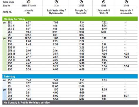 Transperth Bus Route 251 From Armadale Stn Byford Timetables Route