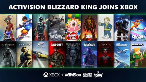 Major Union Calls Completion Of Xboxactivision Merger A New Day For