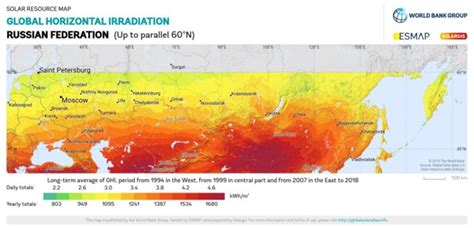 Solar Resource Maps And Gis Data For 200 Countries Solargis