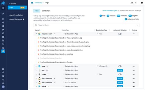 What Is Log Aggregation Guide To Best Tools Practices Sematext