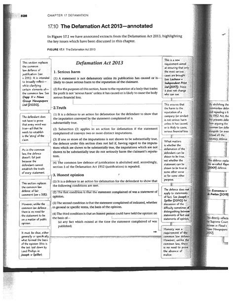 Annotated Defamation Act 2013 U Law Of Torts Ii Studocu