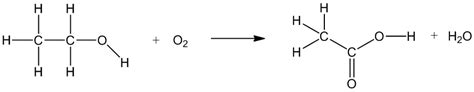 Ethanol Ethanoic Acid