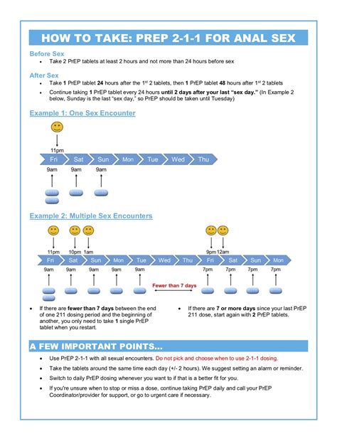 HOW TO TAKE PREP FOR ANAL SEX SFAF East Bay Getting To Zero