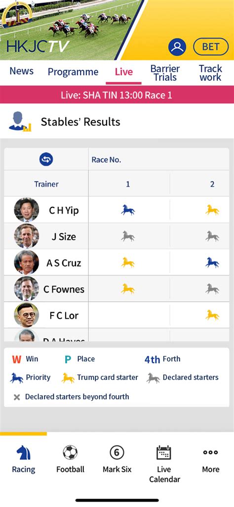 HKJC TV - The Hong Kong Jockey Club