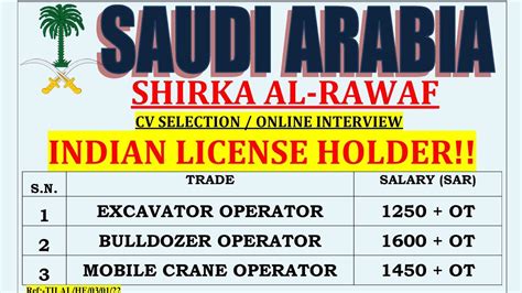 SHIRKA AL RAWAF SAUDI ARAB M Ph 94183 81725 98161 71358