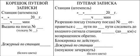 Основные формы поездной и технической документации - Обеспечение ...