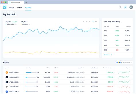 Coinledger The Free Crypto Tax Software