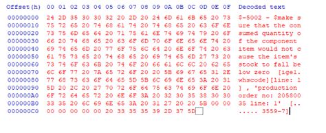 C Character Sequence Messes Up The Order Of Characters Stack Overflow