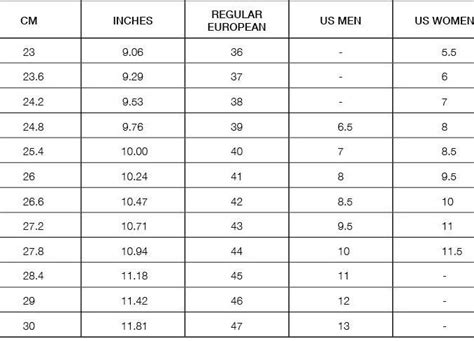 Balenciaga Size Chart Womens Shoes Ph