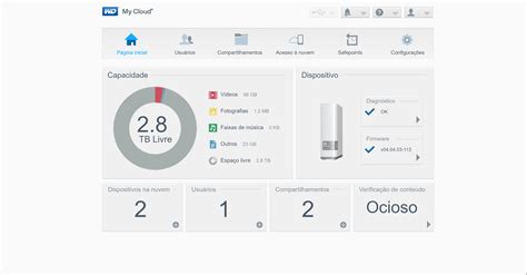 Wd My Cloud Veja As Vantagens De Ter Sua Pr Pria Nuvem Pessoal