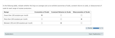 Solved V Answer Is Below V Scooters Scooters Is A Chegg