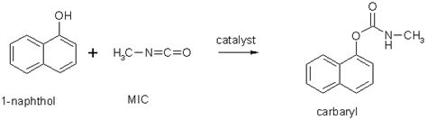 methyl isocyanate wikidoc