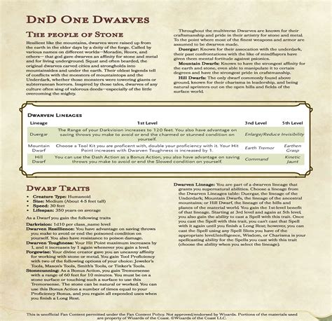 One Dnd Dwarves A Way To Add And Improve Dwarf Subraces To One Dnds